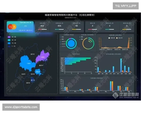 智能化推进阶段下云端辅助工具广泛应用 显著改善了单兵转播效能
